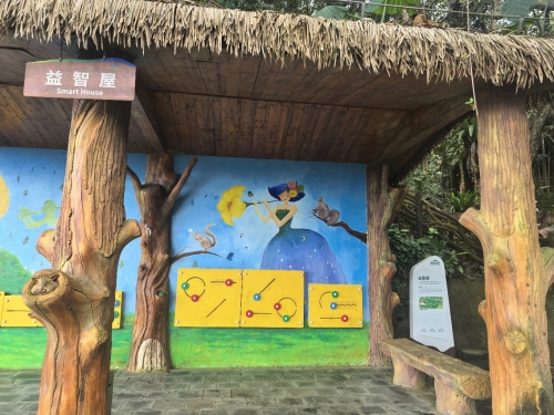 2026年文昌龙楼星空民宿(钻石大道分店)游玩全攻略——门票、交通、住宿一文搞定